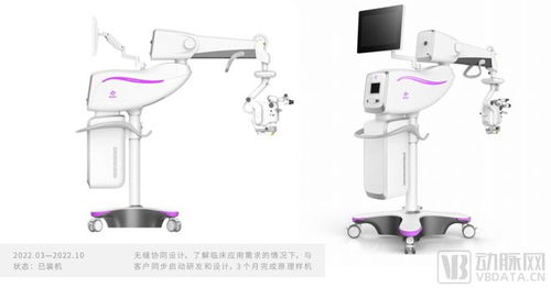 對(duì)話摩迪賽羅嶷 站在產(chǎn)品經(jīng)理和系統(tǒng)工程師的角度,做滿足臨床真實(shí)需求的醫(yī)療器械設(shè)計(jì)