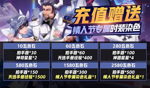 非人學園 2019情人節(jié)累計充值活動獎什么